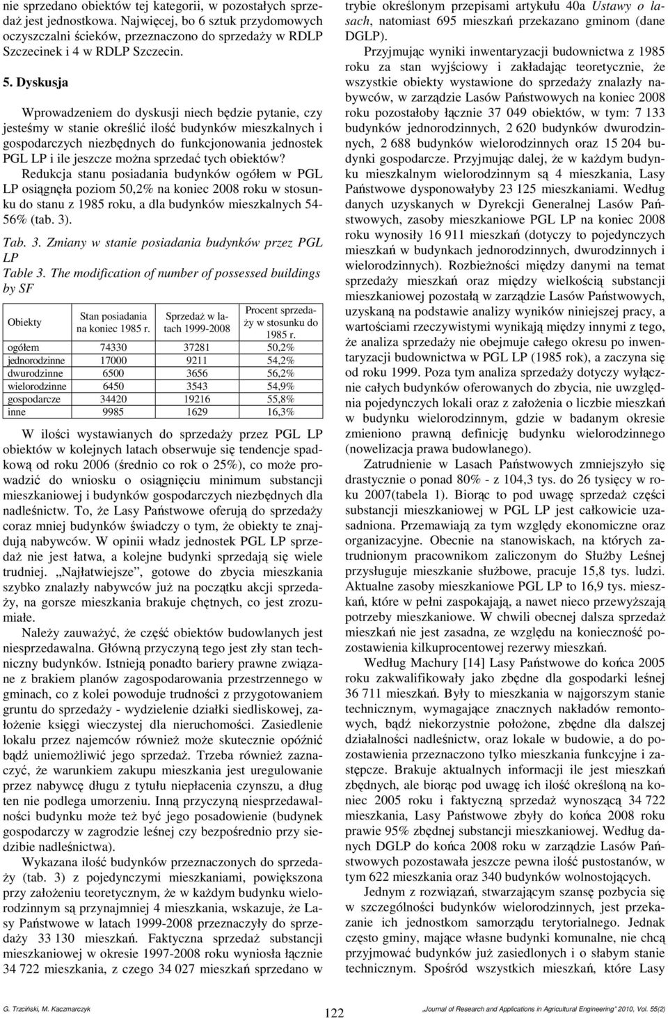 można sprzedać tych obiektów? Redukcja stanu posiadania budynków ogółem w PGL LP osiągnęła poziom 50,2% na koniec 2008 roku w stosunku do stanu z 1985 roku, a dla budynków mieszkalnych 54-56% (tab.