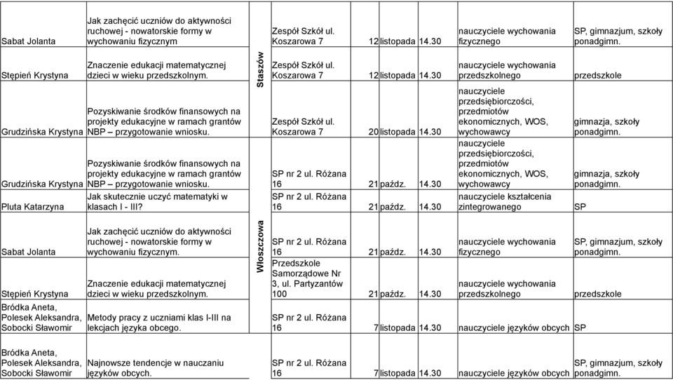 30 nr 2 ul. Różana 16 21 paźdz. 14.