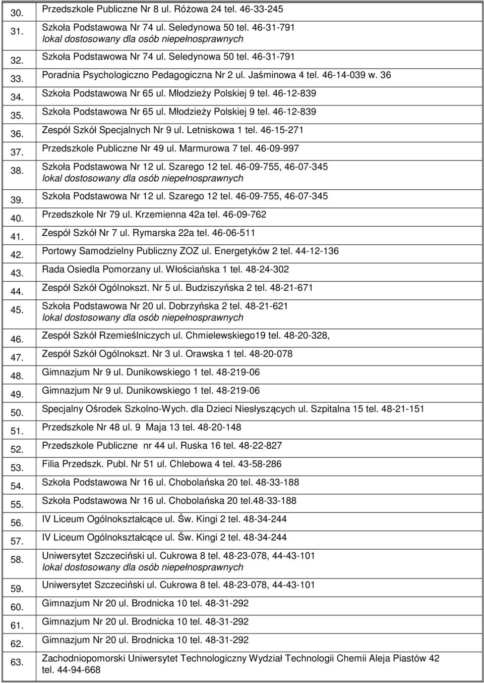 36 Szkoła Podstawowa Nr 65 ul. MłodzieŜy Polskiej 9 tel. 46-12-839 Szkoła Podstawowa Nr 65 ul. MłodzieŜy Polskiej 9 tel. 46-12-839 Zespół Szkół Specjalnych Nr 9 ul. Letniskowa 1 tel.