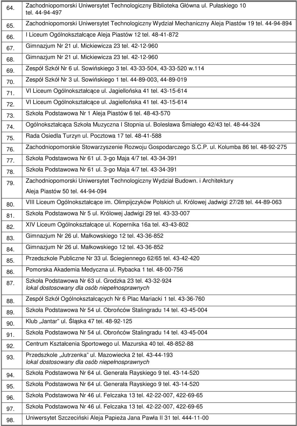 44-94-894 I Liceum Ogólnokształcące Aleja Piastów 12 tel. 48-41-872 Gimnazjum Nr 21 ul. Mickiewicza 23 tel. 42-12-960 Gimnazjum Nr 21 ul. Mickiewicza 23 tel. 42-12-960 Zespół Szkół Nr 6 ul.