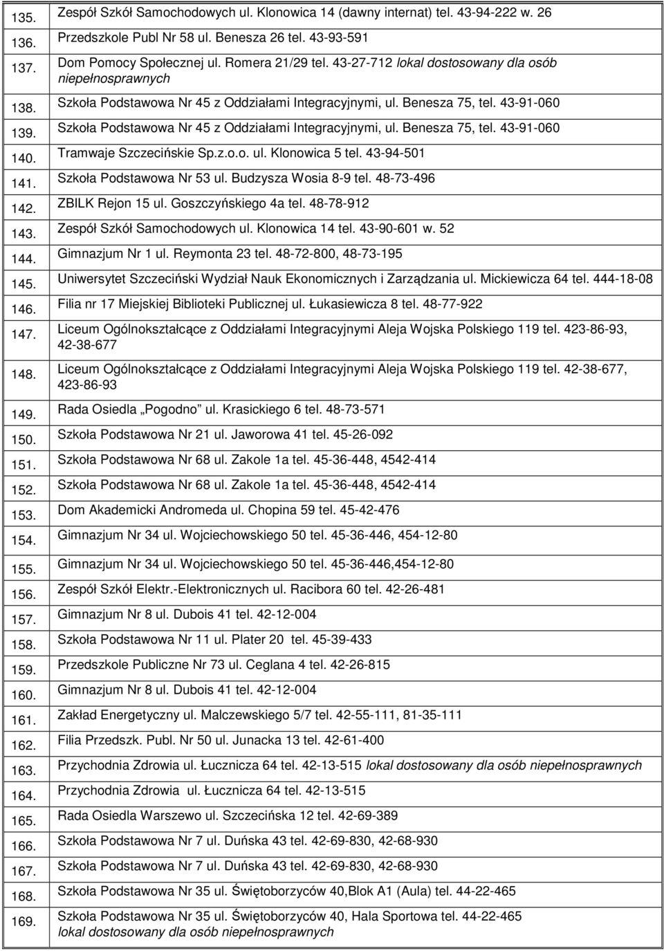 43-27-712 lokal dostosowany dla osób niepełnosprawnych Szkoła Podstawowa Nr 45 z Oddziałami Integracyjnymi, ul. Benesza 75, tel. 43-91-060 Szkoła Podstawowa Nr 45 z Oddziałami Integracyjnymi, ul.