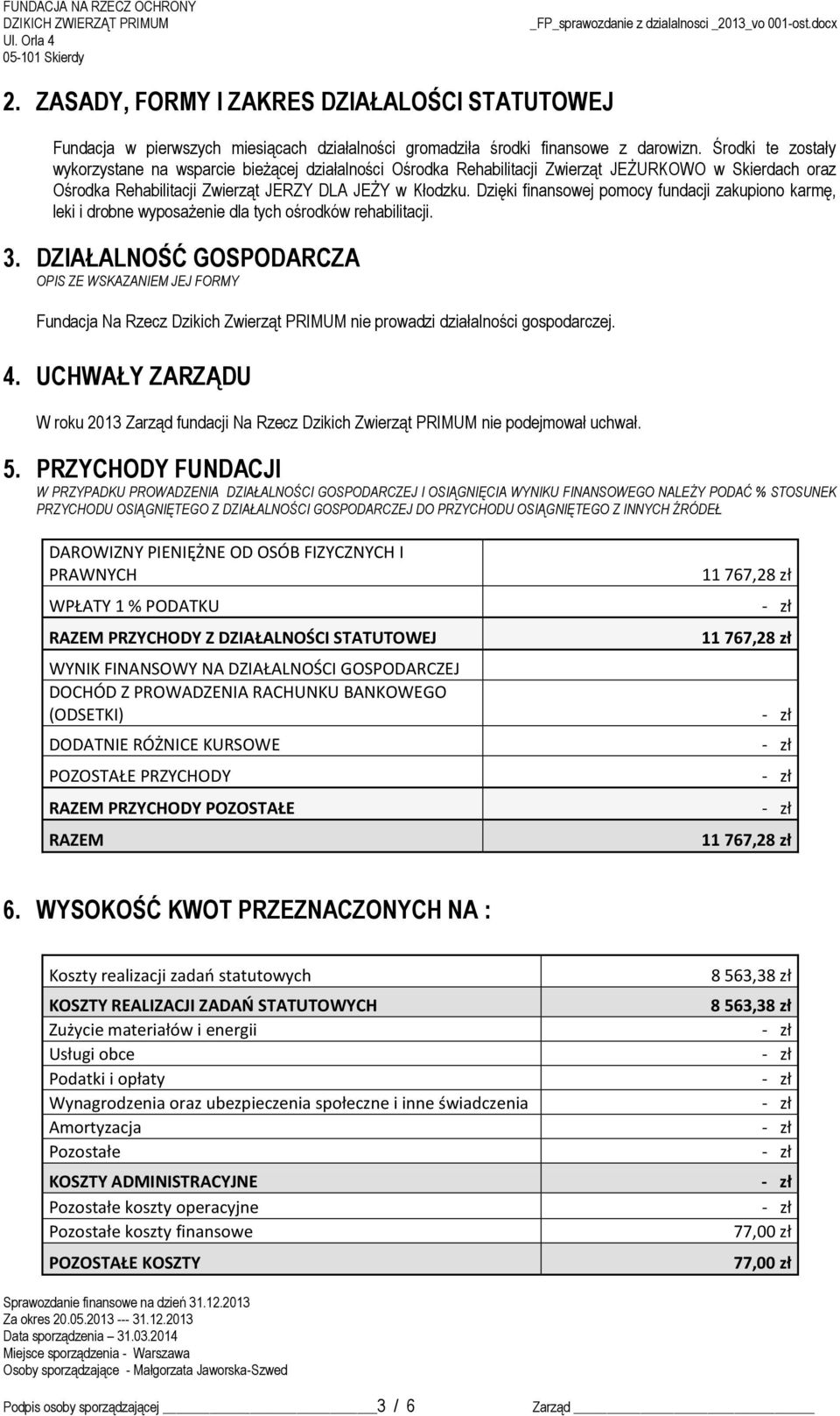 Dzięki finansowej pomocy fundacji zakupiono karmę, leki i drobne wyposażenie dla tych ośrodków rehabilitacji. 3.