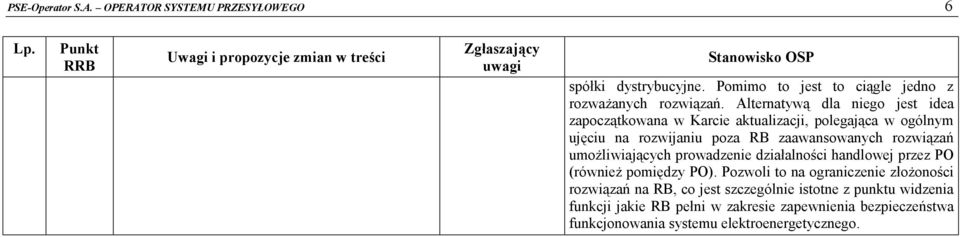 rozwiązań umożliwiających prowadzenie działalności handlowej przez PO (również pomiędzy PO).