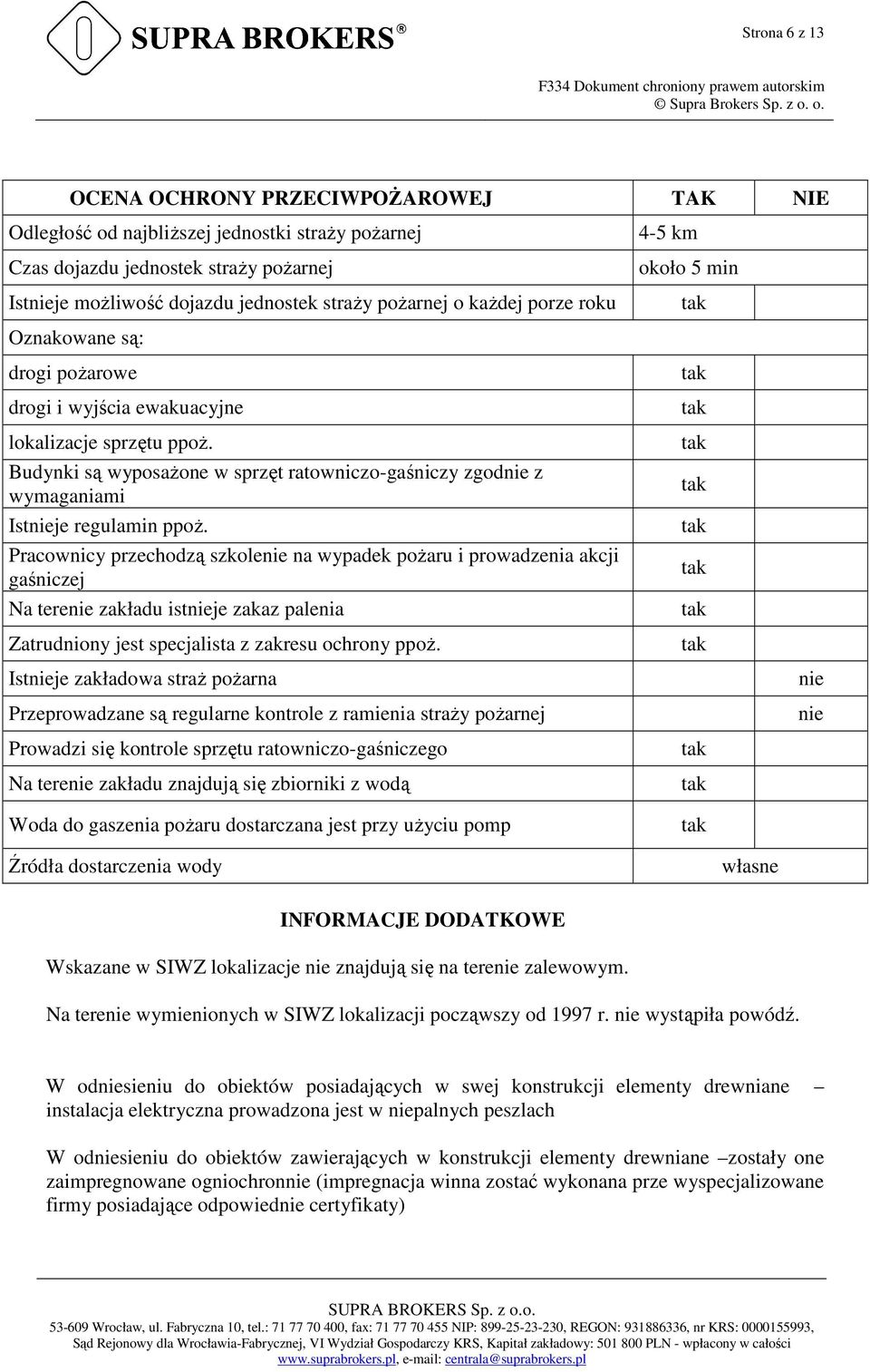 Budynki są wyposażone w sprzęt ratowniczo-gaśniczy zgod z wymaganiami Istje regulamin ppoż.