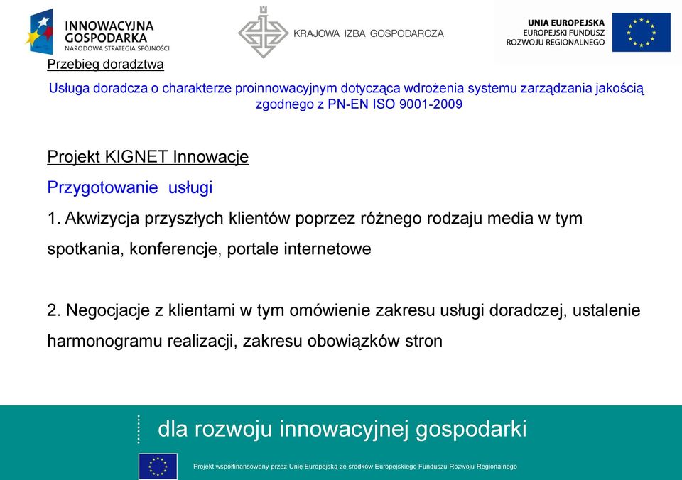 Akwizycja przyszłych klientów poprzez różnego rodzaju media w tym spotkania, konferencje, portale