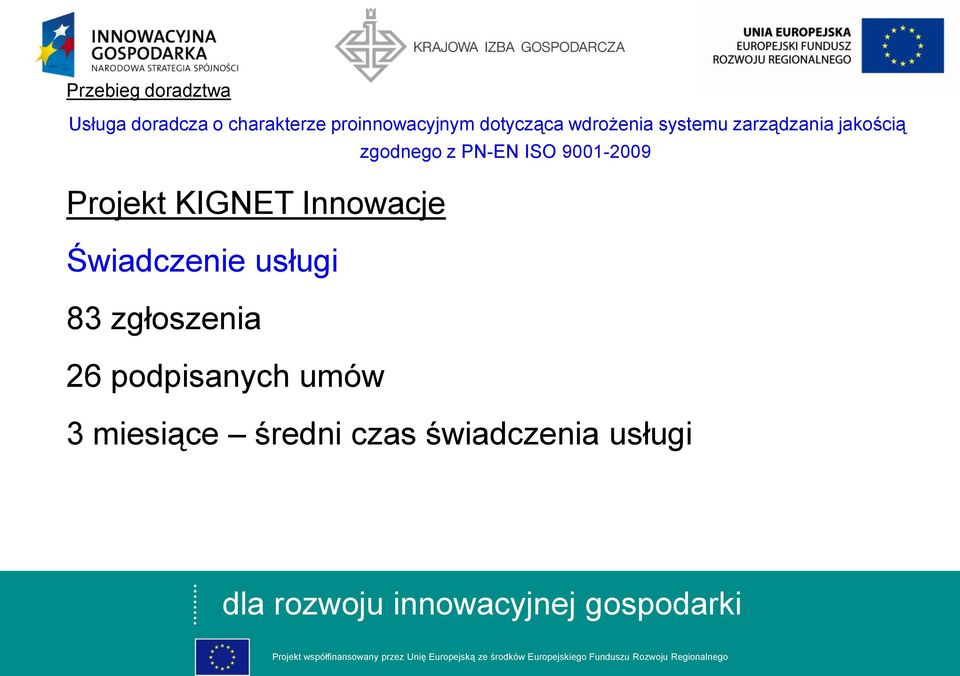 jakością zgodnego z PN-EN ISO 9001-2009 Świadczenie usługi