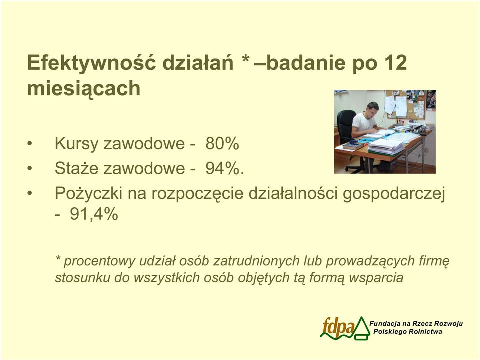 Po yczki na rozpocz cie dzia alno ci gospodarczej - 91,4% *