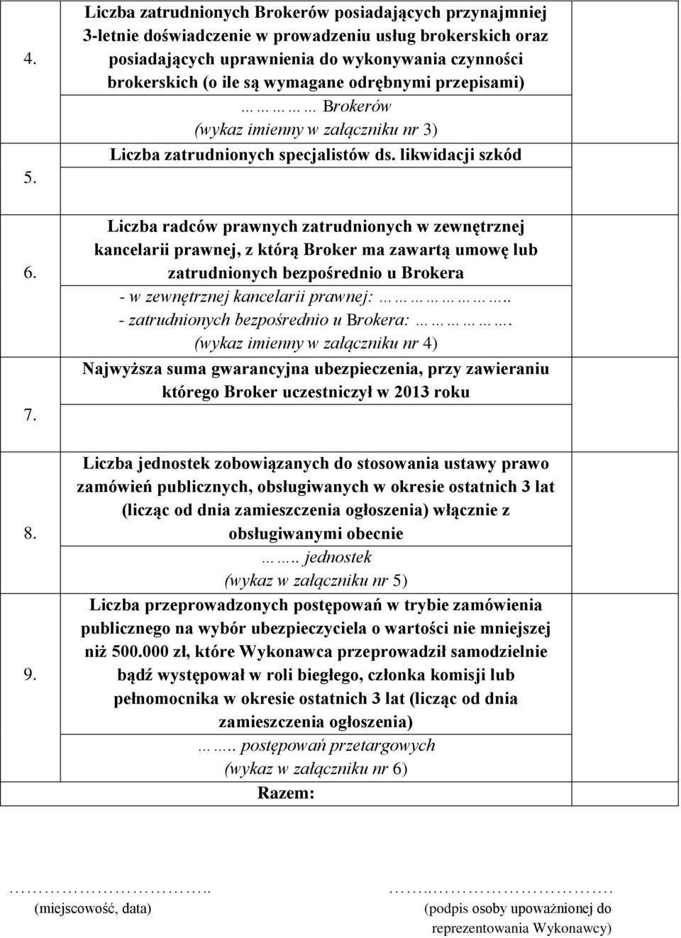 odrębnymi przepisami) Brokerów (wykaz imienny w załączniku nr 3) Liczba zatrudnionych specjalistów ds.