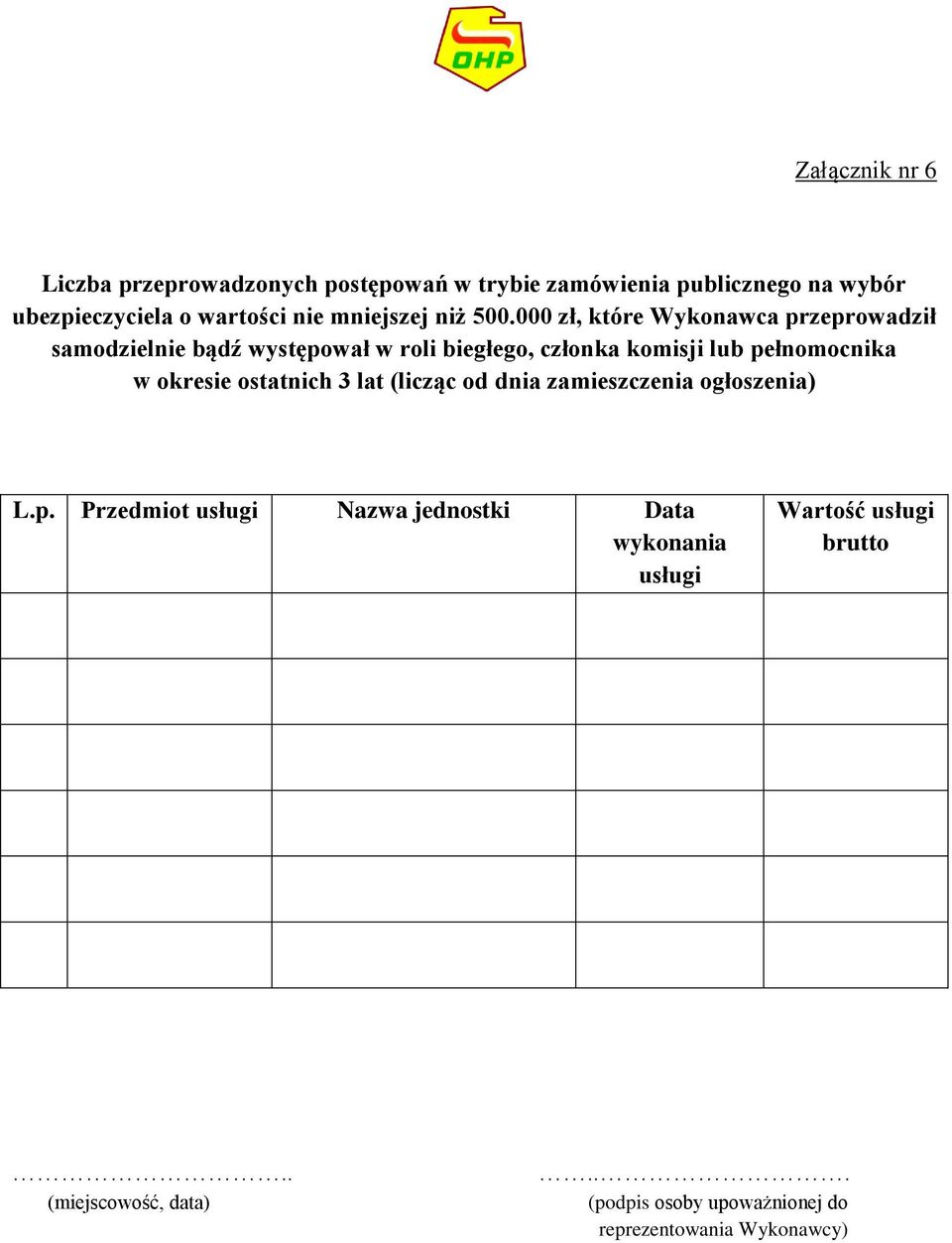 000 zł, które Wykonawca przeprowadził samodzielnie bądź występował w roli biegłego, członka komisji