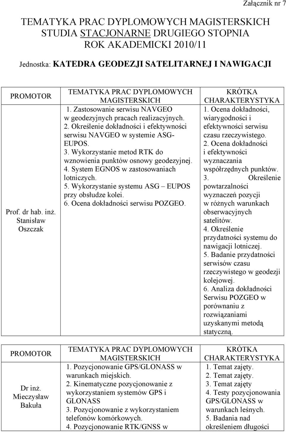 Wykorzystanie metod RTK do wznowienia punktów osnowy geodezyjnej. 4. System EGNOS w zastosowaniach lotniczych. 5. Wykorzystanie systemu ASG EUPOS przy obsłudze kolei. 6.