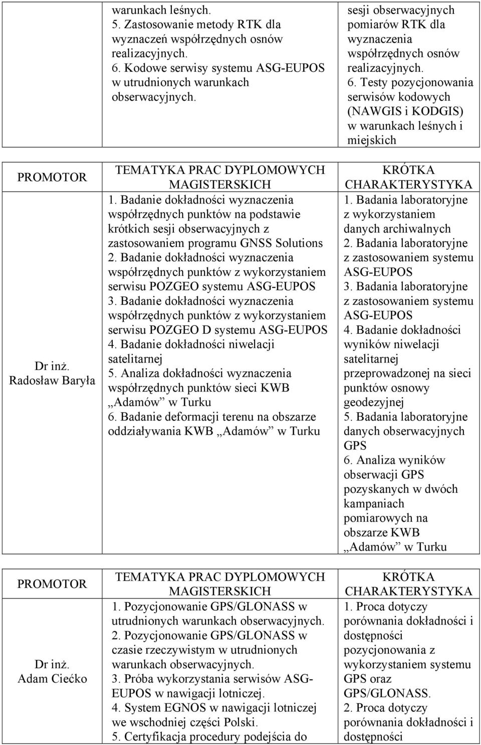 Badanie dokładności wyznaczenia współrzędnych punktów na podstawie krótkich sesji obserwacyjnych z zastosowaniem programu GNSS Solutions 2.