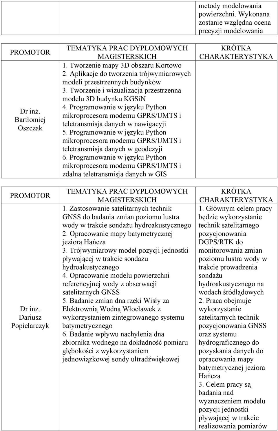 Programowanie w języku Python mikroprocesora modemu GPRS/UMTS i teletransmisja danych w geodezyji 6.