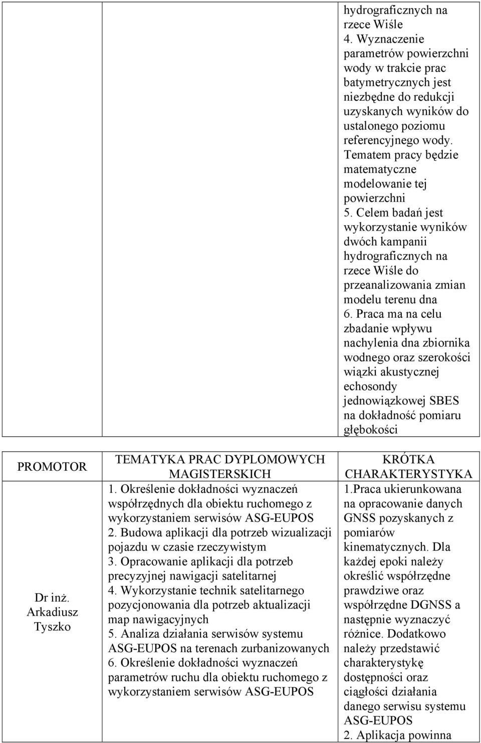 Wykorzystanie technik satelitarnego pozycjonowania dla potrzeb aktualizacji map nawigacyjnych 5. Analiza działania serwisów systemu ASG-EUPOS na terenach zurbanizowanych 6.