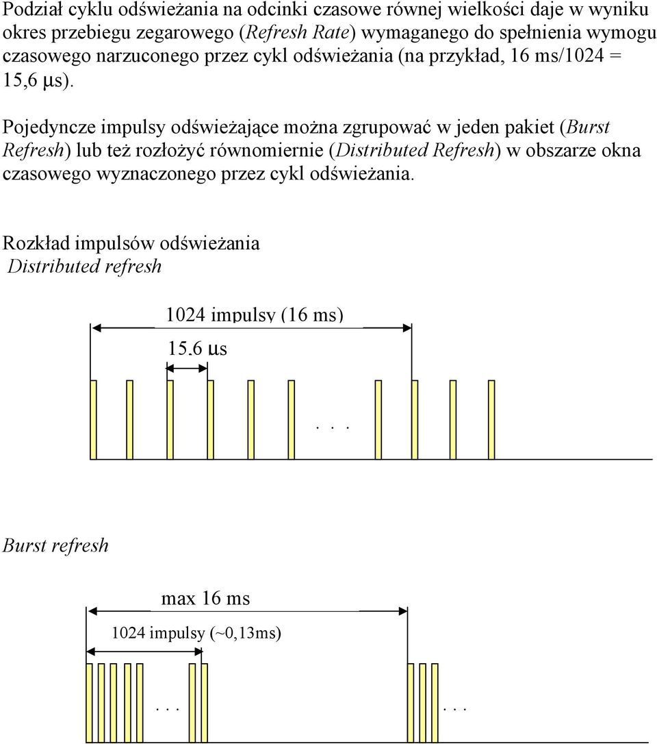 Pojedyncze impulsy odświeżające można zgrupować w jeden pakiet (Burst Refresh) lub też rozłożyć równomiernie (Distributed Refresh) w