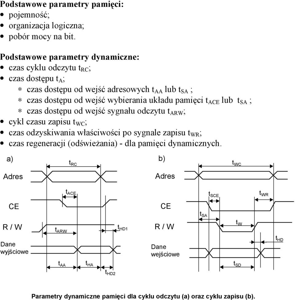 pamięci t ACE lub t SA ; czas dostępu od wejść sygnału odczytu t ARW ; cykl czasu zapisu t WC ; czas odzyskiwania właściwości po sygnale zapisu t WR ; czas regeneracji