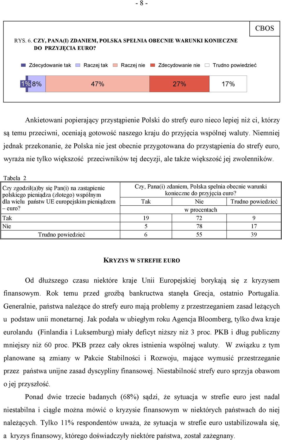 oceniają gotowość naszego kraju do przyjęcia wspólnej waluty.