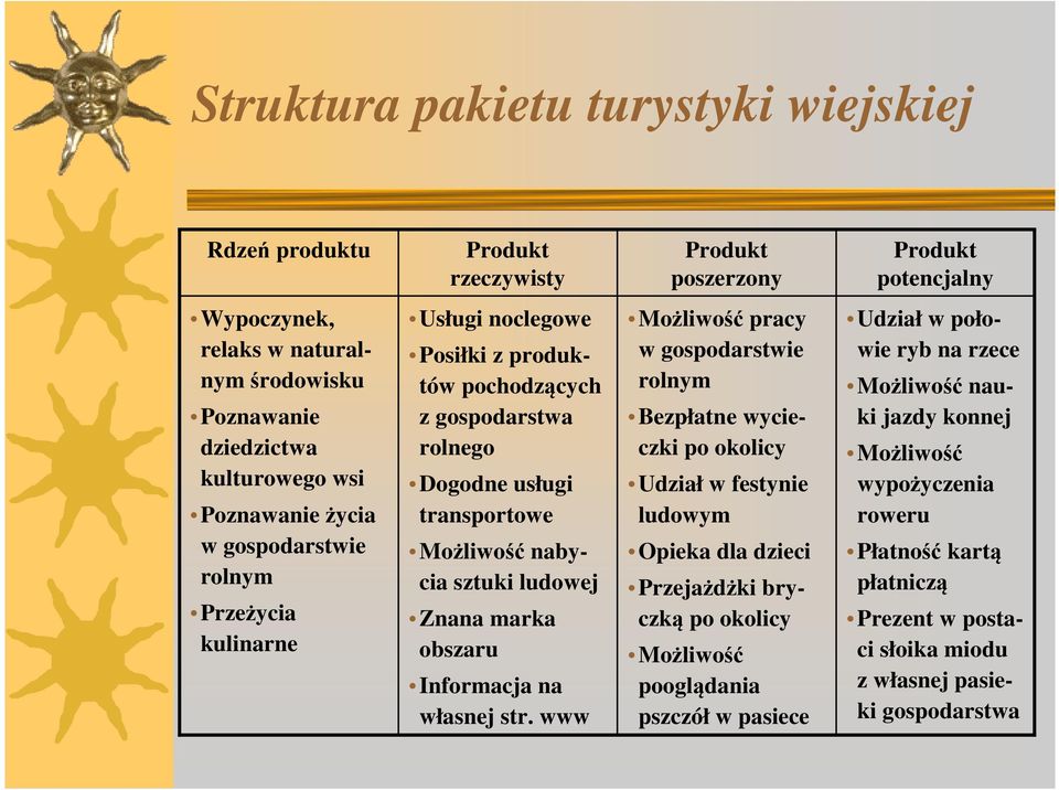 marka obszaru Informacja na własnej str.