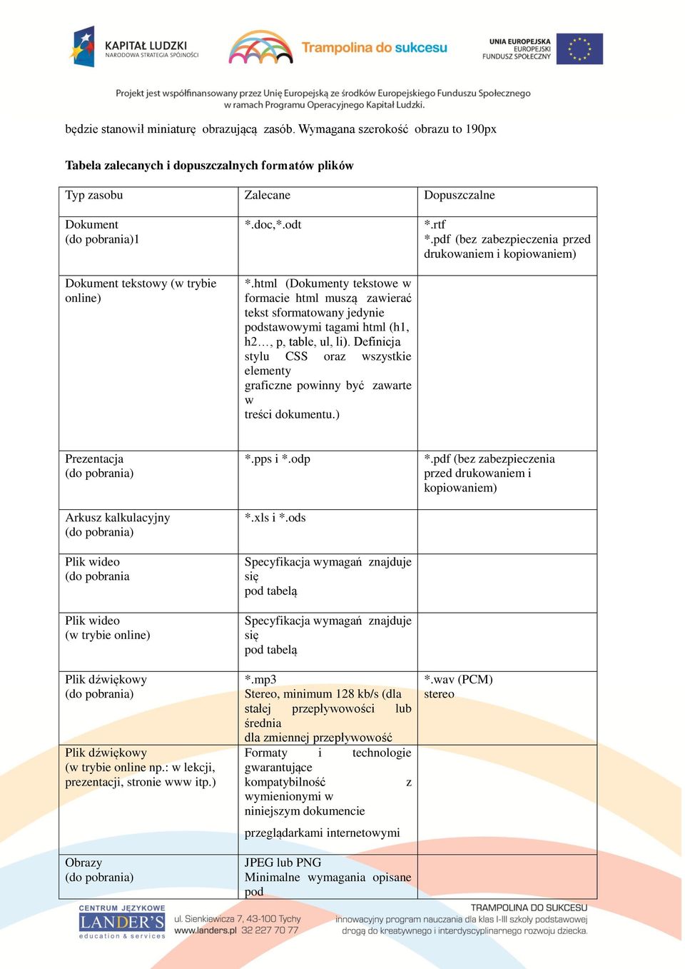 html (Dokumenty tekstowe w formacie html muszą zawierać tekst sformatowany jedynie podstawowymi tagami html (h1, h2, p, table, ul, li).