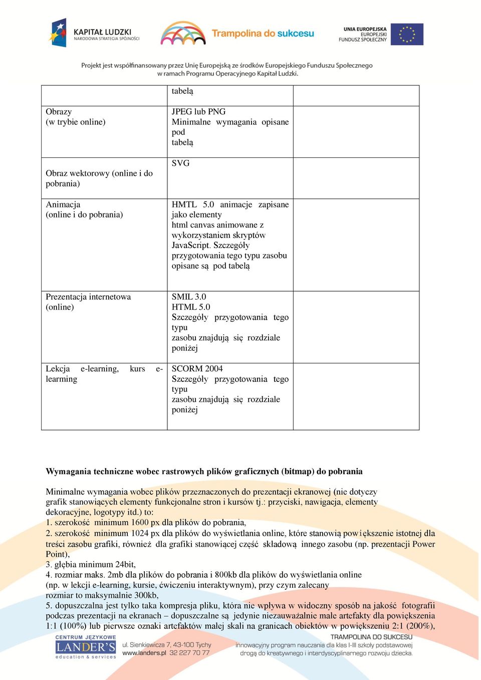 Szczegóły przygotowania tego typu zasobu opisane są pod tabelą Prezentacja internetowa (online) Lekcja e-learning, kurs e- learming SMIL 3.0 HTML 5.
