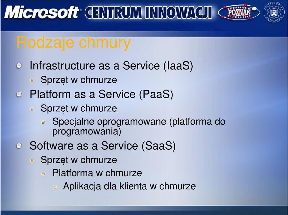oprogramowane (platforma do programowania) Software as a Service