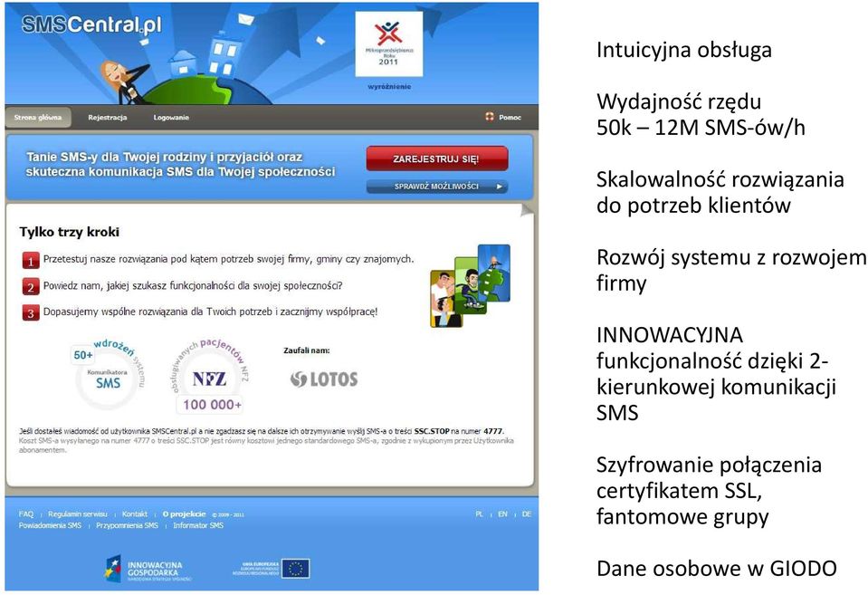 INNOWACYJNA funkcjonalność dzięki 2- kierunkowej komunikacji SMS