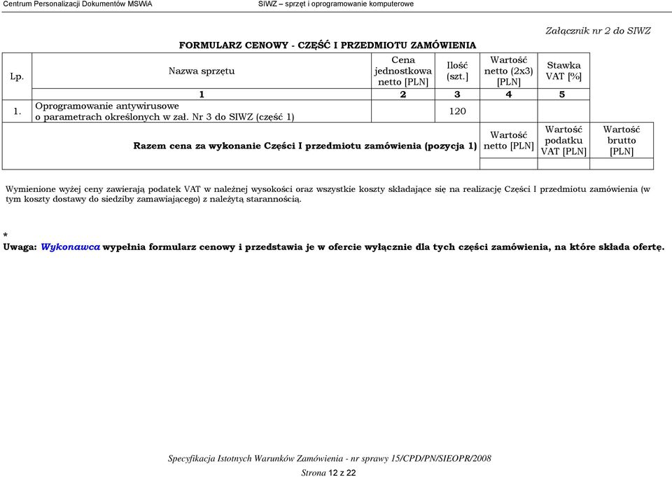 Nr 3 do SIWZ (część 1) 120 Razem cena za wykonanie Części I przedmiotu zamówienia (pozycja 1) netto [PLN] Załącznik nr 2 do SIWZ Stawka VAT [%] podatku VAT [PLN] brutto [PLN] Wymienione