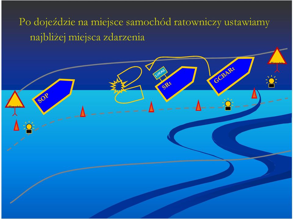 ustawiamy najbliŝej