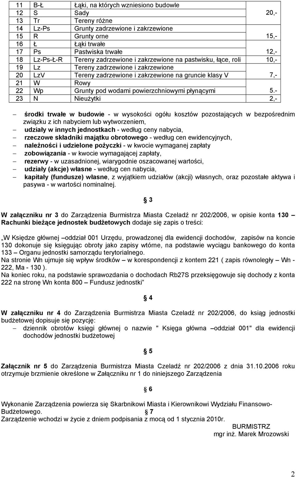 powierzchniowymi płynącymi 5.