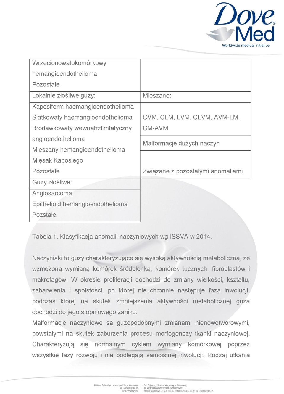 Związane z pozostałymi anomaliami Tabela 1. Klasyfikacja anomalii naczyniowych wg ISSVA w 2014.