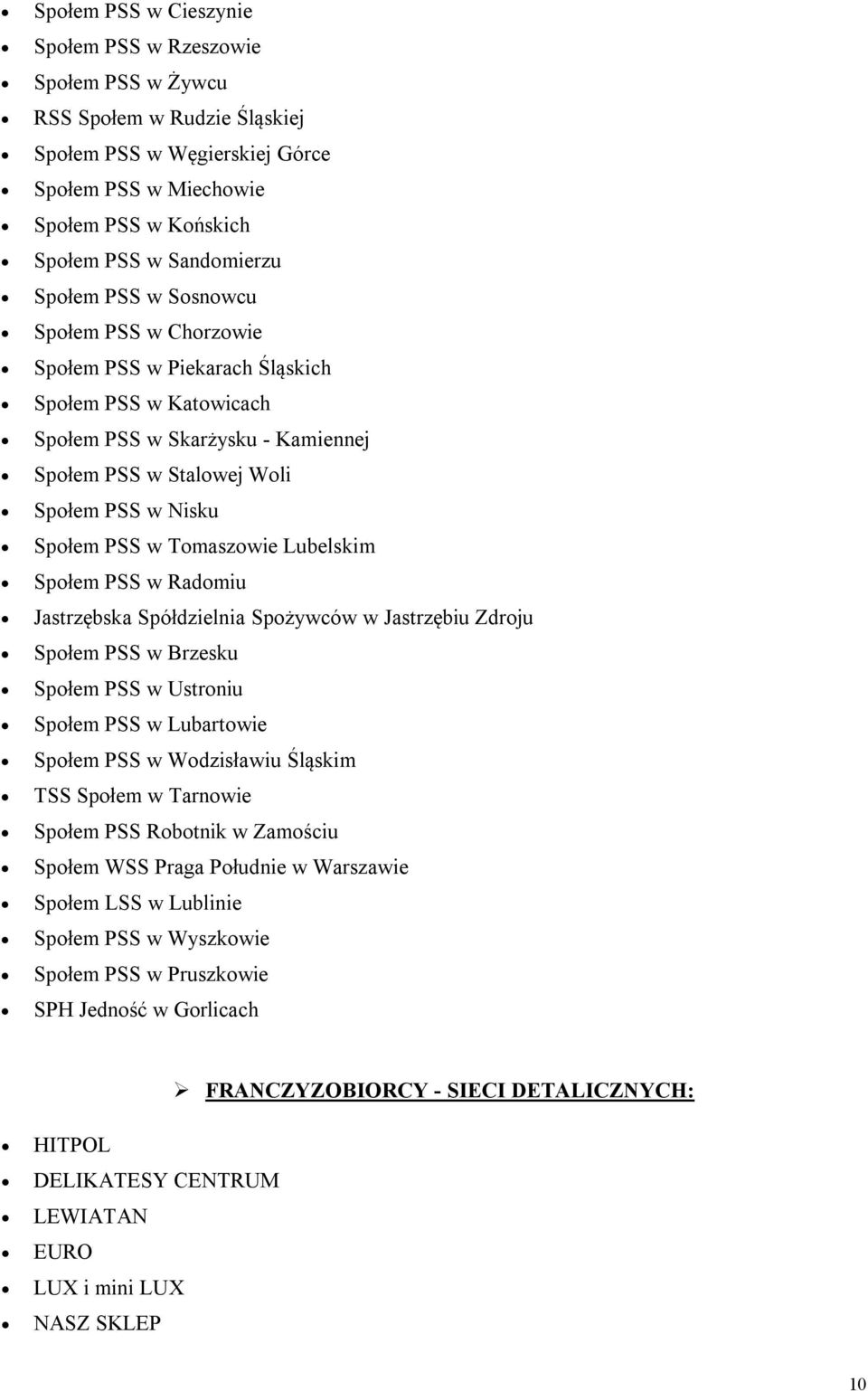 Tomaszowie Lubelskim Społem PSS w Radomiu Jastrzębska Spółdzielnia Spożywców w Jastrzębiu Zdroju Społem PSS w Brzesku Społem PSS w Ustroniu Społem PSS w Lubartowie Społem PSS w Wodzisławiu Śląskim