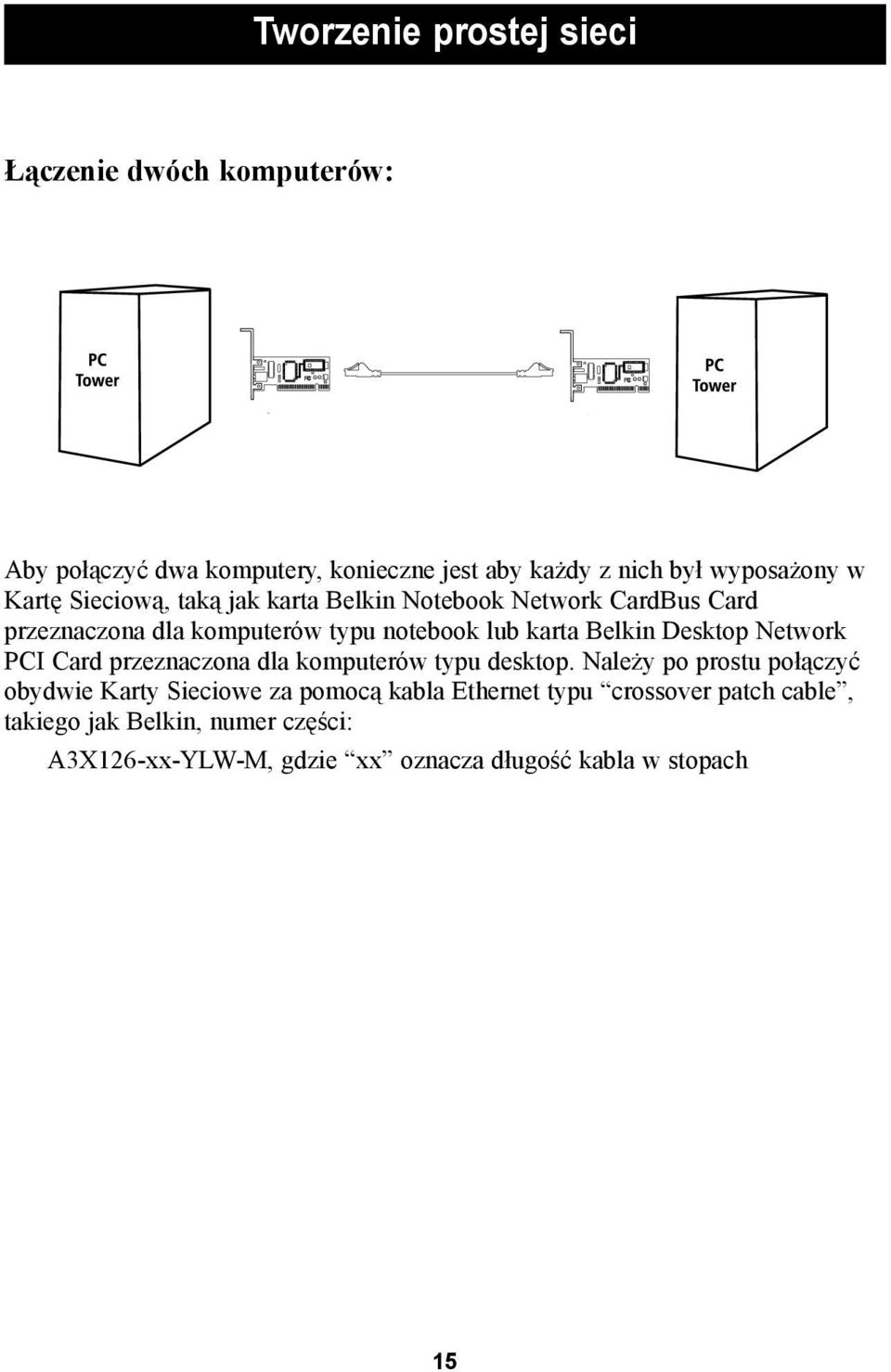 Desktop Network PCI Card przeznaczona dla komputerów typu desktop.