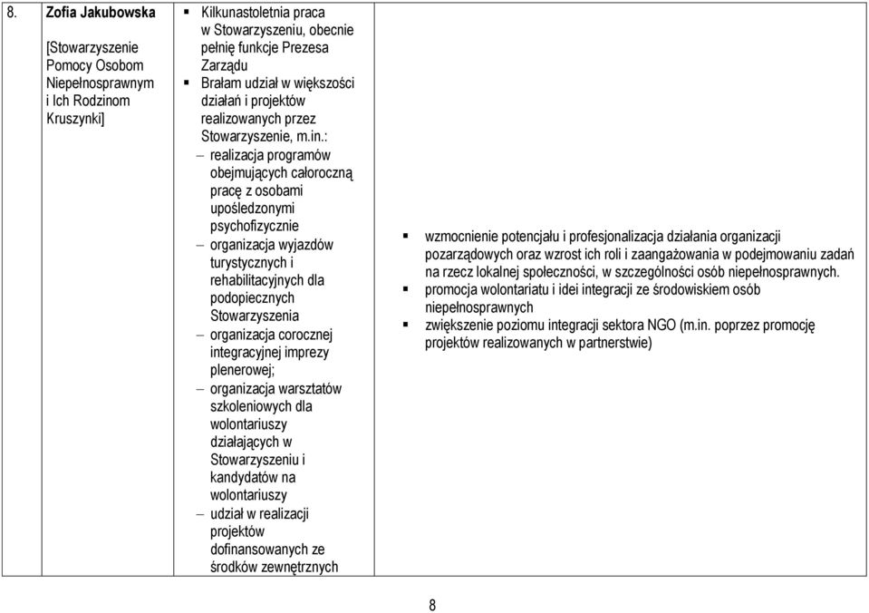 : realizacja programów obejmujących całoroczną pracę z osobami upośledzonymi psychofizycznie organizacja wyjazdów turystycznych i rehabilitacyjnych dla podopiecznych Stowarzyszenia organizacja