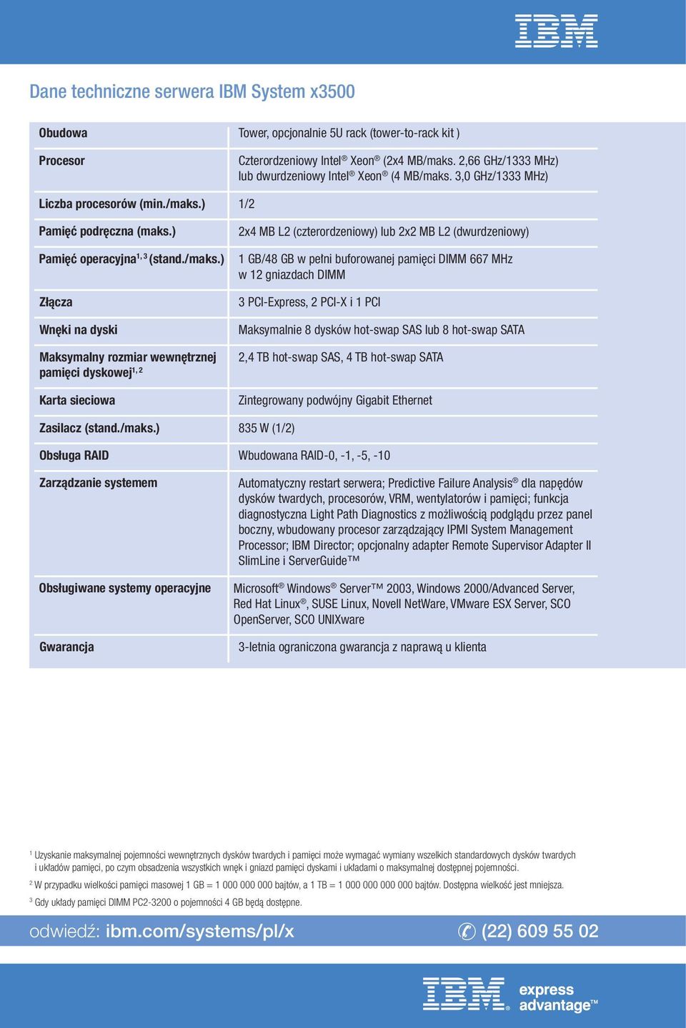 3,0 GHz/1333 MHz) Liczba procesorów (min./maks.