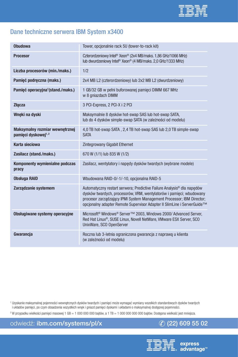 2,0 GHz/1333 MHz) Liczba procesorów (min./maks.