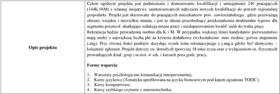 , gdzie przeważają obszary wiejskie i niewielkie miasta, i jest to obszar przechodzący przekształcenia strukturalne typowe dla segmentu przemysł.