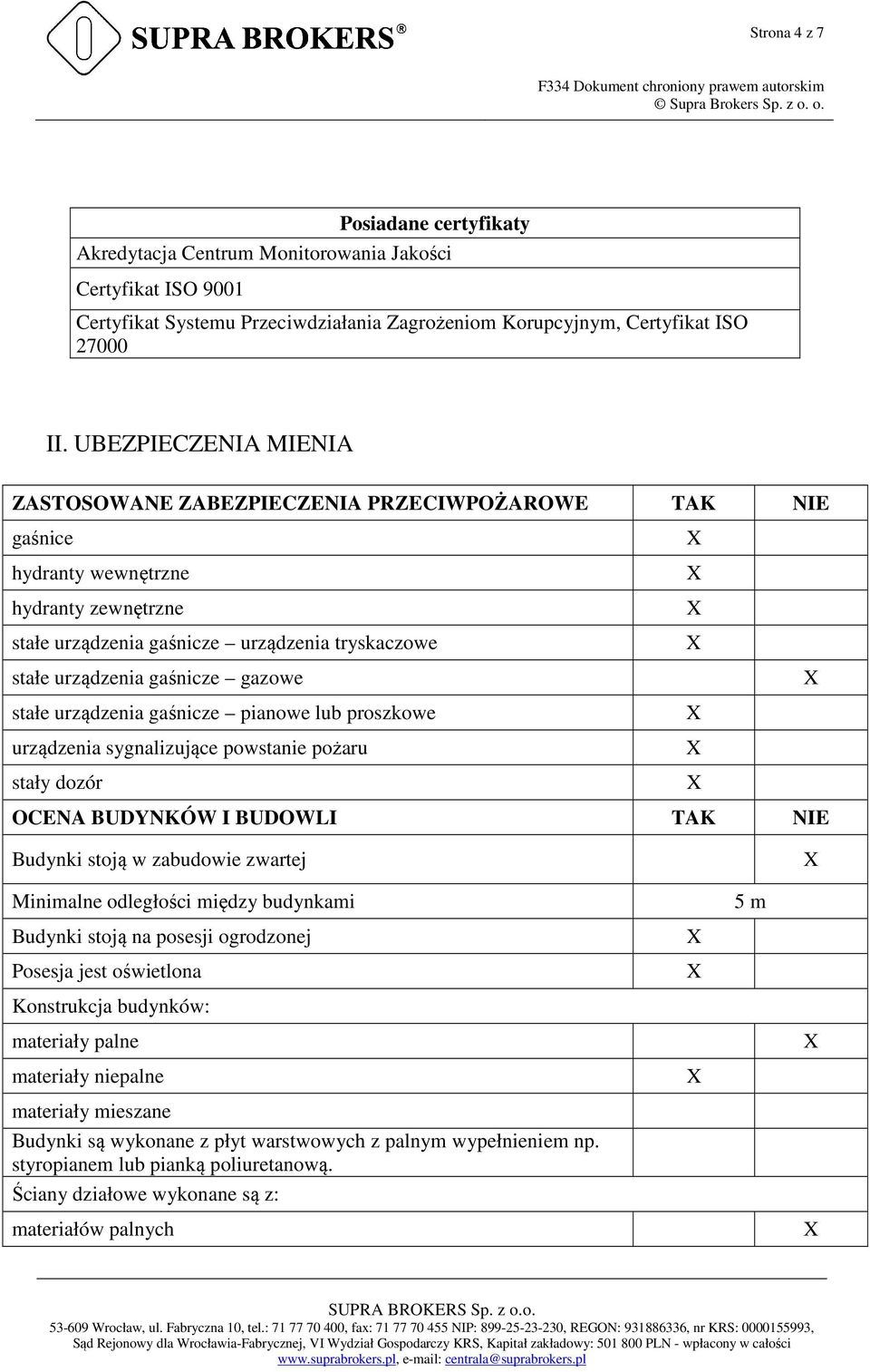 gazowe stałe urządzenia gaśnicze pianowe lub proszkowe urządzenia sygnalizujące powstanie pożaru stały dozór OCENA BUDYNKÓW I BUDOWLI TAK NIE Budynki stoją w zabudowie zwartej Minimalne odległości