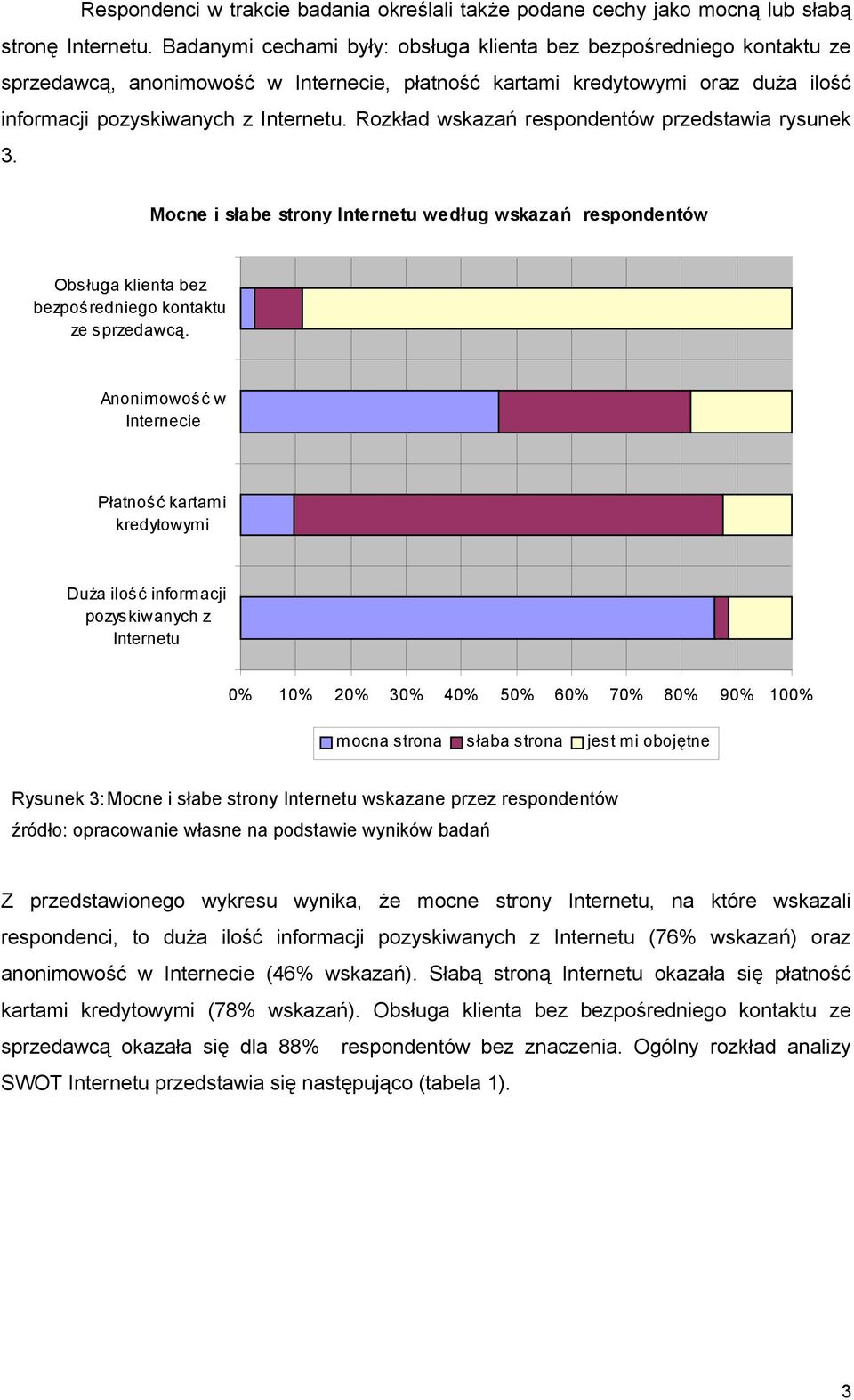 Rozkład wskazań respondentów przedstawia rysunek 3. Mocne i słabe strony Internetu według wskazań respondentów Obsługa klienta bez bezpośredniego kontaktu ze sprzedawcą.