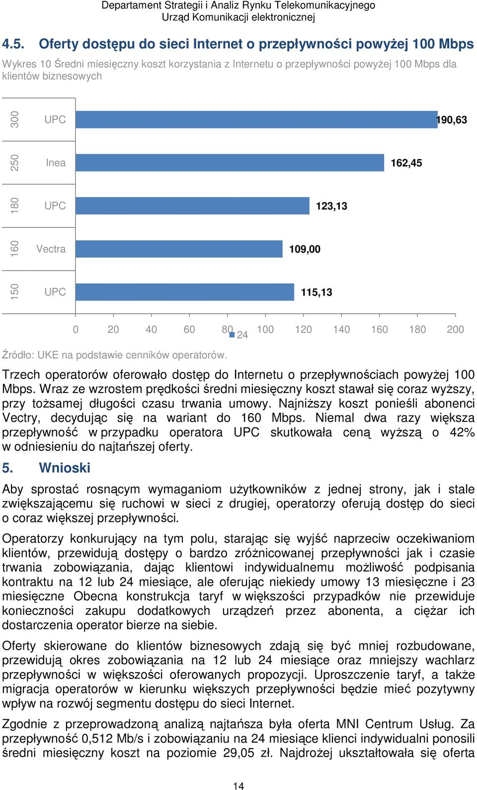 Wraz ze wzrostem prędkości średni miesięczny koszt stawał się coraz wyższy, przy tożsamej długości czasu trwania umowy. Najniższy koszt ponieśli abonenci Vectry, decydując się na wariant do 160 Mbps.