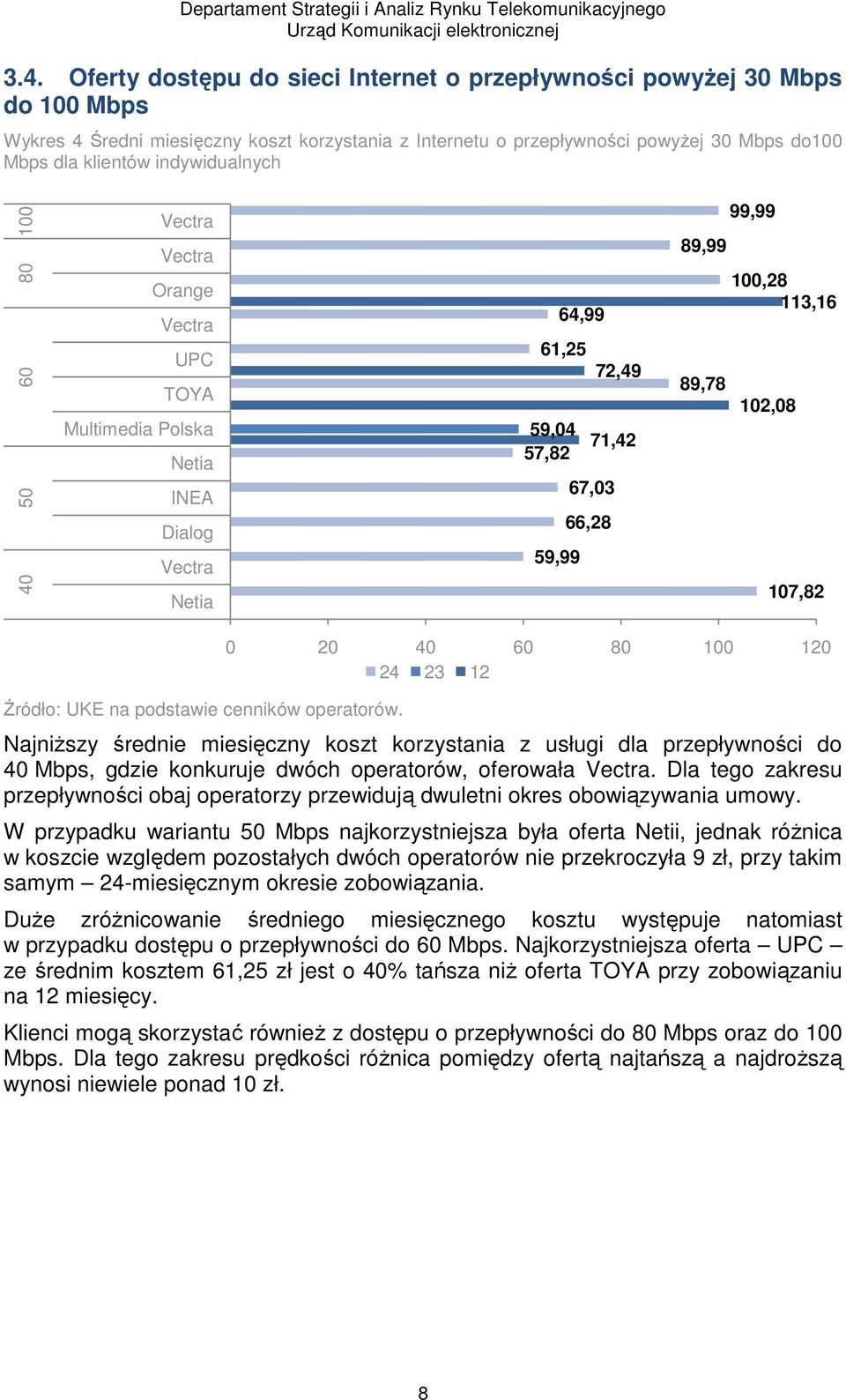 24 23 12 Najniższy średnie miesięczny koszt korzystania z usługi dla przepływności do 40 Mbps, gdzie konkuruje dwóch operatorów, oferowała.