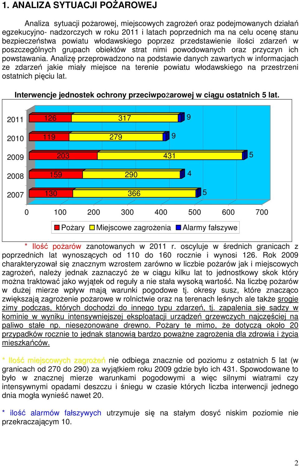 Analizę przeprowadzono na podstawie danych zawartych w informacjach ze zdarzeń jakie miały miejsce na terenie powiatu włodawskiego na przestrzeni ostatnich pięciu lat.