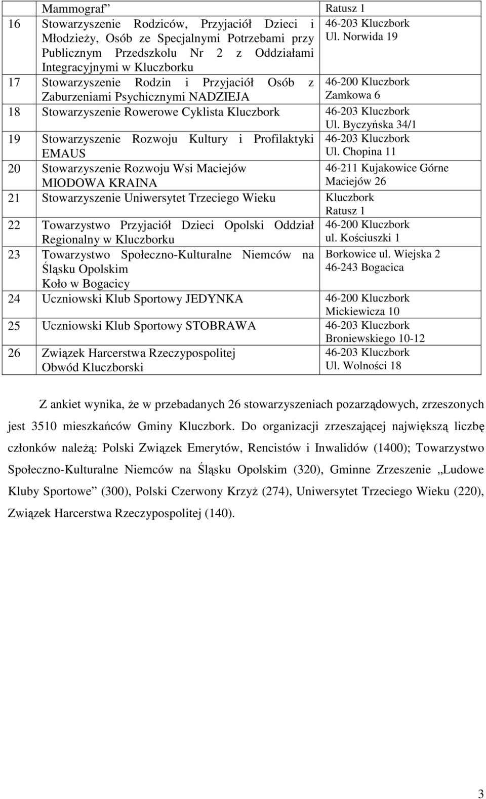 Byczyńska 34/1 19 Stowarzyszenie Rozwoju Kultury i Profilaktyki EMAUS 46-203 Kluczbork Ul.