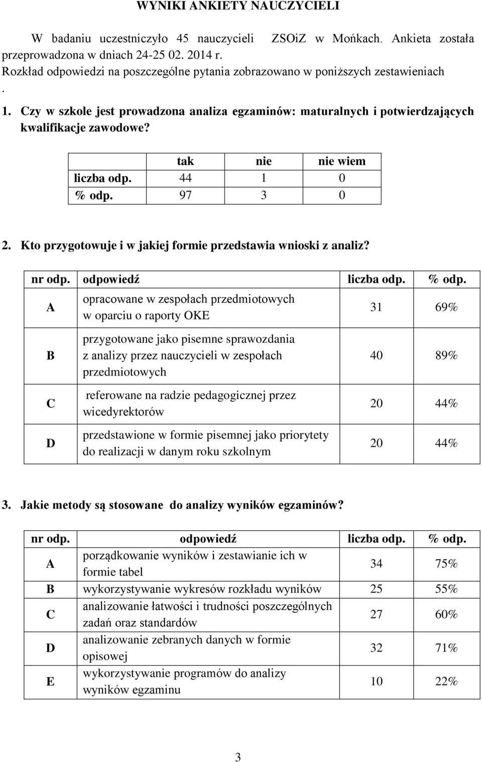 tak nie nie wiem liczba odp. 44 1 0 % odp. 97 3 0 2. Kto przygotowuje i w jakiej formie przedstawia wnioski z analiz?