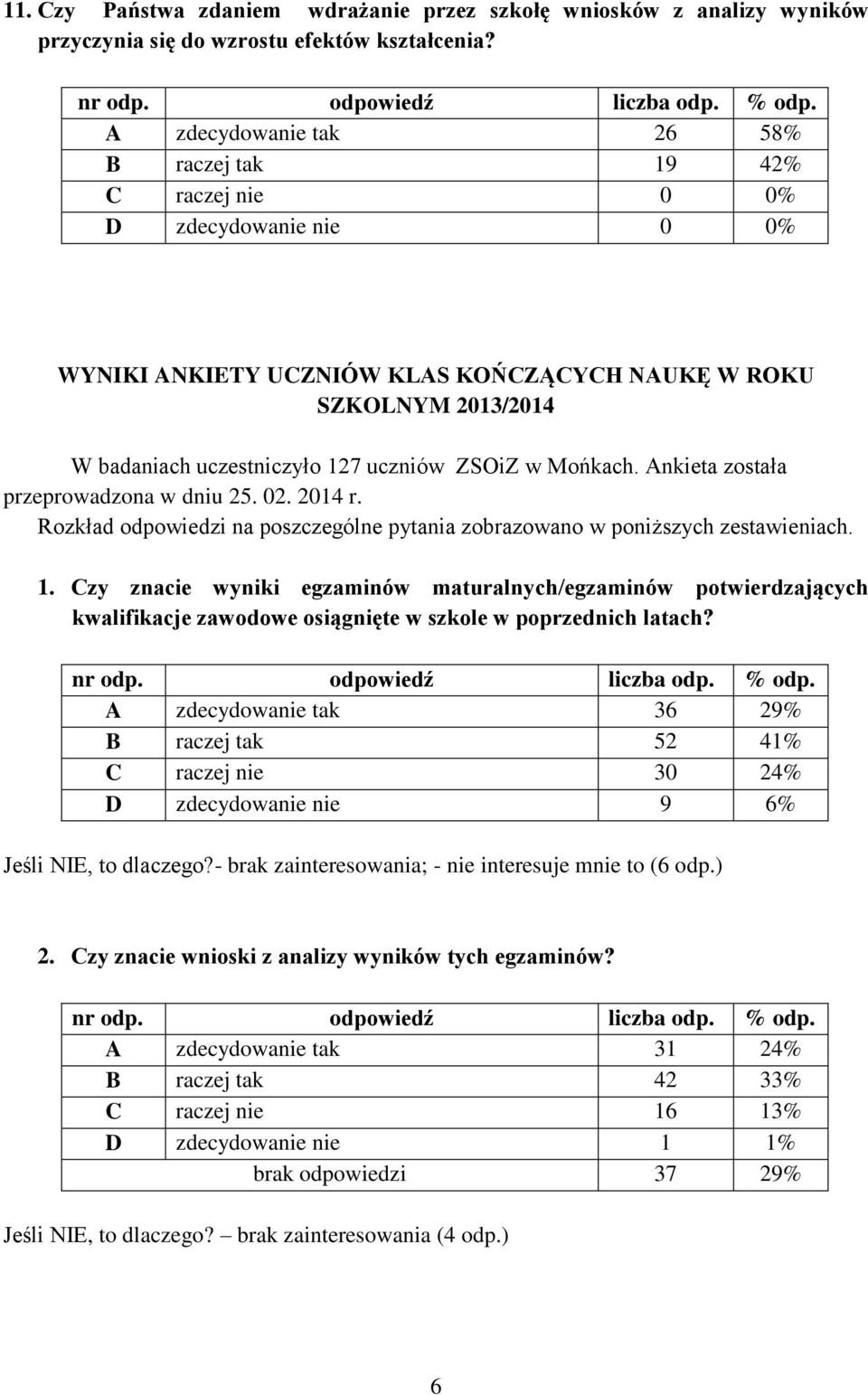 ZSOiZ w Mońkach. Ankieta została przeprowadzona w dniu 25. 02. 2014 r. Rozkład odpowiedzi na poszczególne pytania zobrazowano w poniższych zestawieniach. 1.