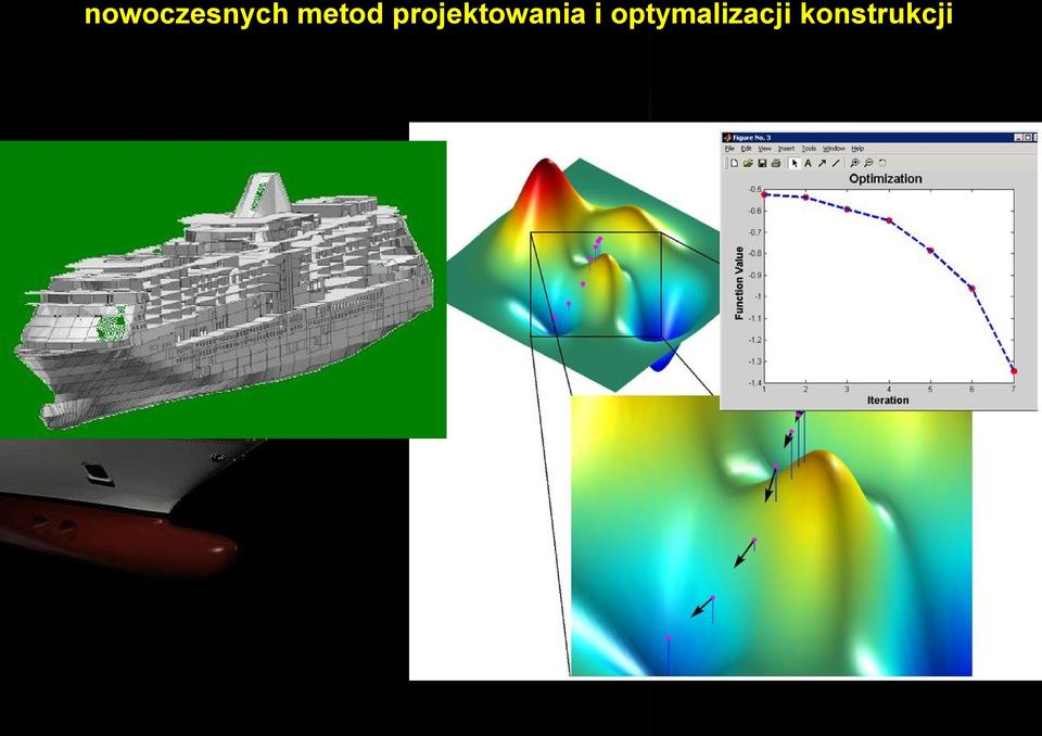 projektowania