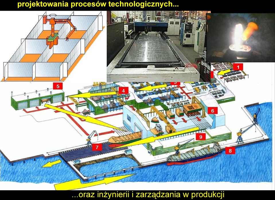 technologicznych.