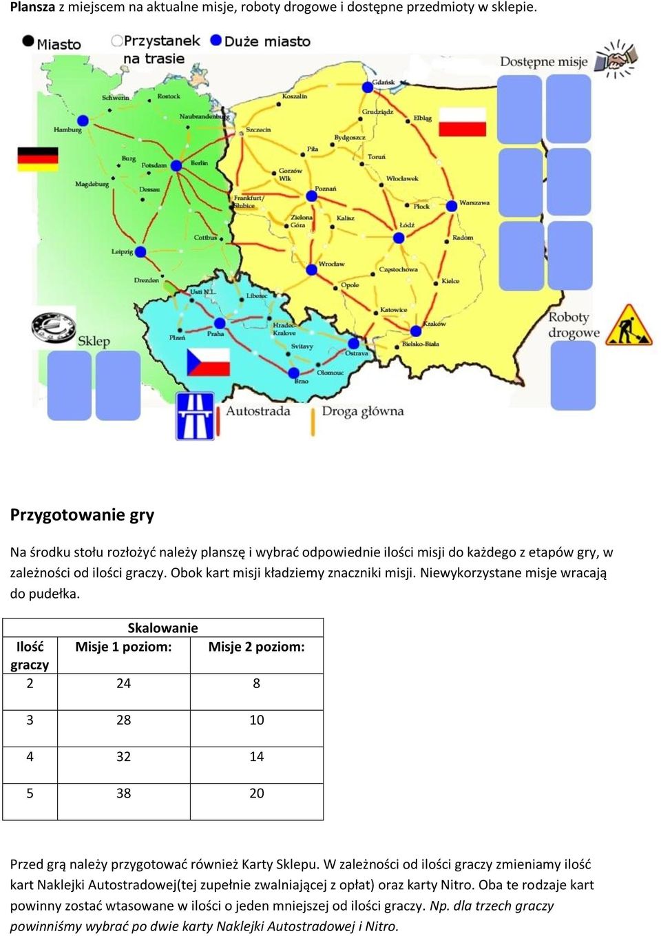 Niewykorzystane misje wracają do pudełka. Skalowanie Ilośd Misje 1 poziom: Misje 2 poziom: graczy 2 24 8 3 28 10 4 32 14 5 38 20 Przed grą należy przygotowad również Karty Sklepu.