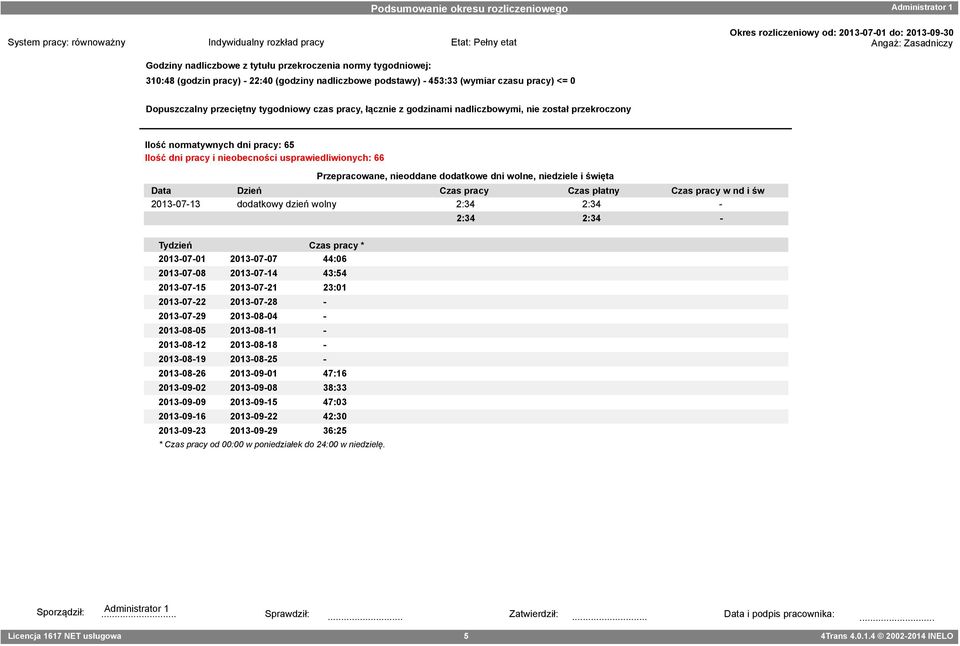 Przepracowane, nieoddane dodatkowe dni wolne, niedziele i święta Data Dzień Czas pracy Czas płatny Czas pracy w nd i św 203-07-3 dodatkowy dzień wolny 2:34 2:34-2:34 2:34 - Tydzień Czas pracy *