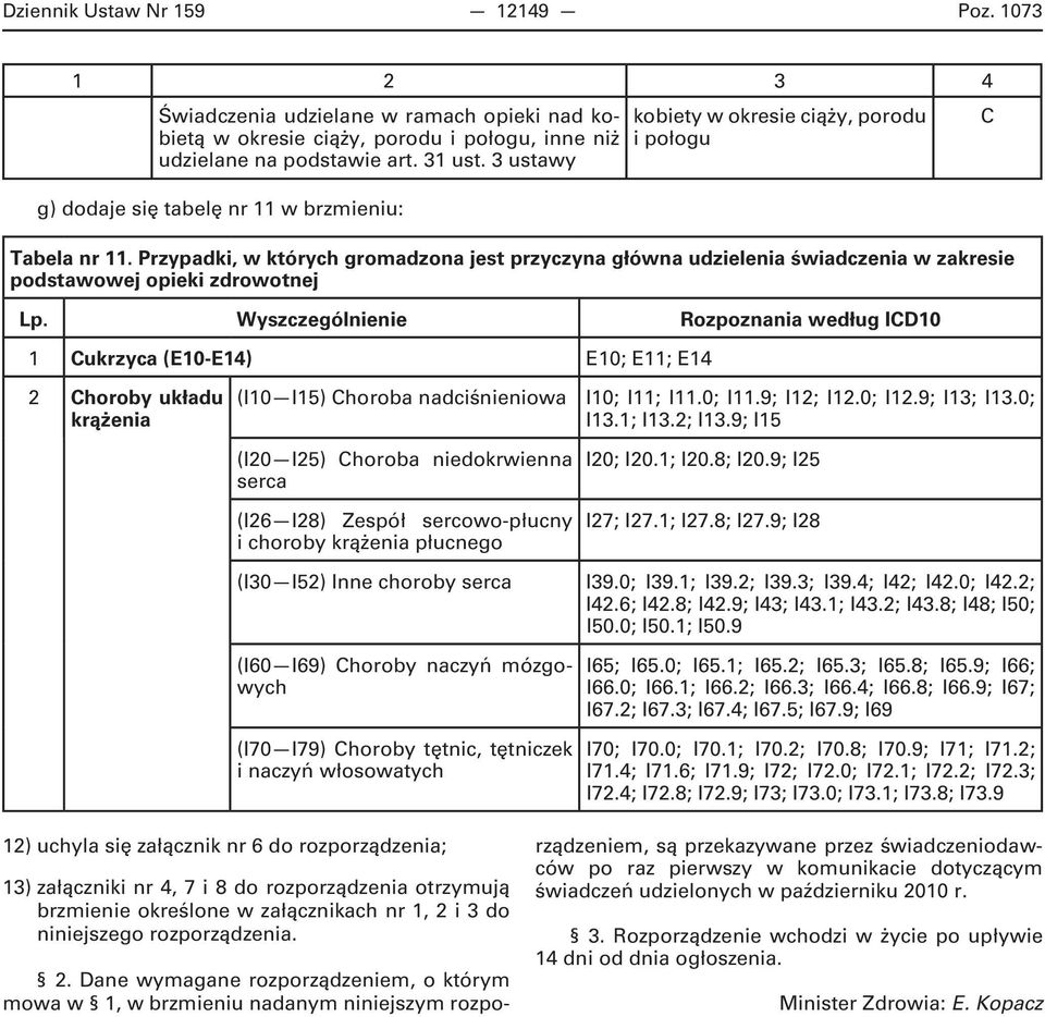 Przypadki, w których gromadzona jest przyczyna główna udzielenia świadczenia w zakresie podstawowej opieki zdrowotnej Lp.