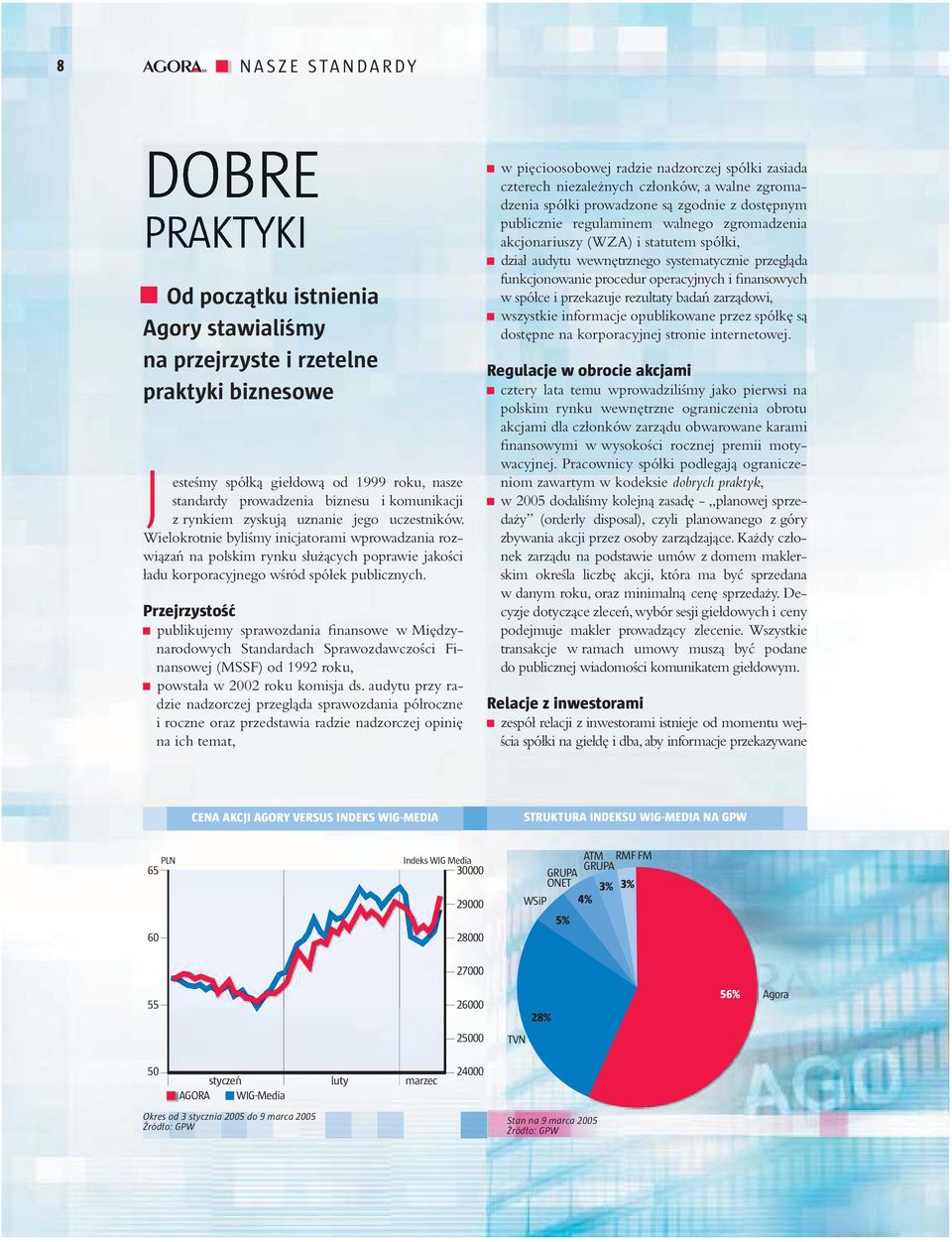 Przejrzystość publikujemy sprawozdania finansowe w Międzynarodowych Standardach Sprawozdawczości Finansowej (MSSF) od 1992 roku, powstała w 2002 roku komisja ds.