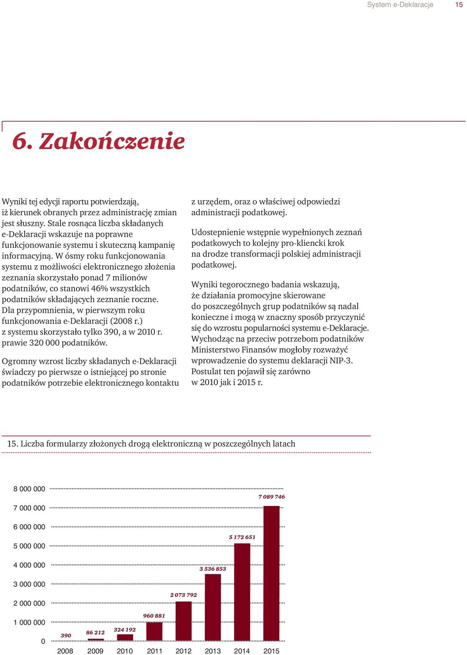 W ósmy roku funkcjonowania systemu z możliwości elektronicznego złożenia zeznania skorzystało ponad 7 milionów podatników, co stanowi 46% wszystkich podatników składających zeznanie roczne.